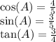 \cos(A)  =  \frac{4}{5}  \\ \sin(A)  =  \frac{3}{5}  \\ \tan(A)  =  \frac{3}{4}