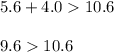 5.6+4.010.6\\\\9.610.6