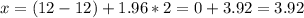 x=(12-12)+1.96*2=0+3.92=3.92