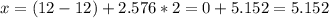 x=(12-12)+2.576*2=0+5.152=5.152