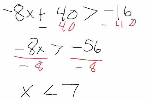 What is the solution set for this inequality? −8x + 40 > −16 A) x > 7  B) x < 7  C) x >