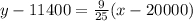 y - 11400 = \frac{9}{25}(x - 20000)