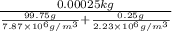 \frac{0.00025kg}{\frac{99.75g}{7.87\times 10^6g/m^3}+\frac{0.25g}{2.23\times 10^6g/m^3}}