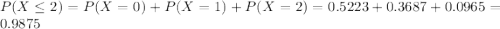 P(X \leq 2) = P(X = 0) + P(X = 1) + P(X = 2) = 0.5223 + 0.3687 + 0.0965 = 0.9875