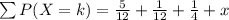 \sum P(X=k)=\frac{5}{12}+\frac{1}{12}+\frac{1}{4}+x