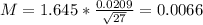M = 1.645*\frac{0.0209}{\sqrt{27}} = 0.0066