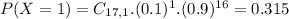 P(X = 1) = C_{17,1}.(0.1)^{1}.(0.9)^{16} = 0.315
