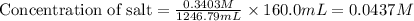 \text{Concentration of salt}=\frac{0.3403M}{1246.79mL}\times 160.0mL=0.0437M
