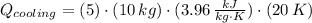 Q_{cooling} = (5)\cdot (10\,kg)\cdot (3.96\,\frac{kJ}{kg\cdot K} )\cdot (20\,K)