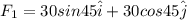 F_1 = 30 sin45 \hat i + 30 cos45 \hat j