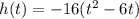 h(t)=-16(t^2-6t)