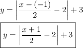 y=\left|\dfrac{x-(-1)}{2}-2\right|+3\\\\\boxed{y=\left|\dfrac{x+1}{2}-2\right|+3}