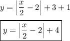 y=\left|\dfrac{x}{2}-2\right|+3+1\\\\\boxed{y=\left|\dfrac{x}{2}-2\right|+4}