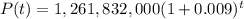 P(t)=1,261,832,000(1+0.009)^t