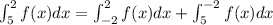 \int_5^{2}f(x)dx=\int_{-2}^2f(x)dx+\int_5^{-2}f(x)dx