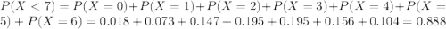 P(X < 7) = P(X = 0) + P(X = 1) + P(X = 2) + P(X = 3) + P(X = 4) + P(X = 5) + P(X = 6) = 0.018 + 0.073 + 0.147 + 0.195 + 0.195 + 0.156 + 0.104 = 0.888