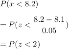 P( x < 8.2)\\\\ = P( z < \displaystyle\frac{8.2 - 8.1}{0.05})\\\\ = P(z < 2)
