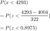 P( x < 4293) \\\\= P( z < \displaystyle\frac{4293 - 4004}{322}) \\\\= P(z < 0.8975)
