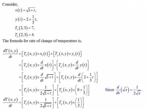 The temperature at a point (x, y) is T(x, y), measured in degrees Celsius. A bug crawls so that its