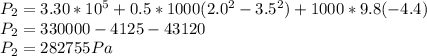 P_{2} = 3.30 * 10^{5} + 0.5*1000(2.0^{2} - 3.5^{2} ) + 1000*9.8(-4.4) \\P_{2} = 330000 - 4125 - 43120 \\P_{2} = 282755 Pa