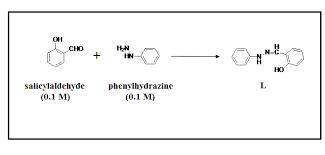 A 2.92 g (27.0 mmol) sample of phenylhydrazine was dissolved in 10 mL of 95% ethanol and stirred whi