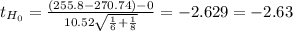 t_{H_0}= \frac{(255.8-270.74)-0}{10.52\sqrt{\frac{1}{6} +\frac{1}{8} } } = -2.629= -2.63