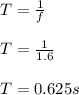 T = \frac{1}{f} \\\\T = \frac{1}{1.6} \\\\T = 0.625s