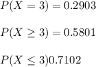 P(X=3)=0.2903\\\\P(X \geq  3)=0.5801\\\\P(X\leq 3)0.7102