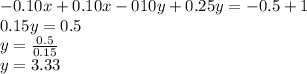 -0.10x + 0.10x-010y + 0.25y = -0.5 + 1\\0.15y = 0.5\\y = \frac {0.5}{0.15}\\y = 3.33