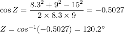 \cos Z =\dfrac{8.3^{2}+ 9^{2}-15^{2}}{2\times 8.3\times 9}=-0.5027\\\\Z=cos^{-1}(-0.5027)=120.2\°