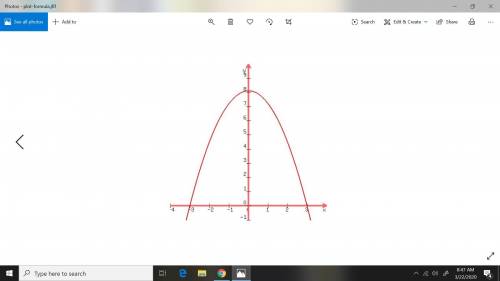 You can model an arch at your school using the equation y=−0.9(x+3)(x−3), where x and y are measured