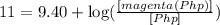 11=9.40+\log(\frac{[magenta(Php)]}{[Php]})