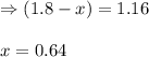 \Rightarrow (1.8-x)=1.16\\\\x=0.64