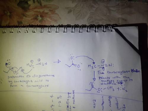 Diazomethane, CH2N2, is used in the organic chemistry laboratory despite its danger because it produ