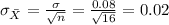 \sigma_{\bar X}= \frac{\sigma}{\sqrt{n}}= \frac{0.08}{\sqrt{16}}= 0.02