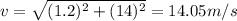 v=\sqrt{(1.2)^2+(14)^2}=14.05m/s