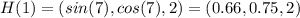 H(1)=(sin(7), cos(7), 2)=(0.66,0.75,2)