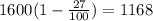 1600(1 - \frac{27}{100}) = 1168