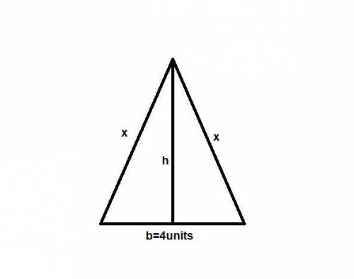 The triangle shown below has an area of 323232 units^2  2 squared. Find the missing side.