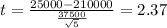 t=\frac{25000-210000}{\frac{37500}{\sqrt{5}}}=2.37