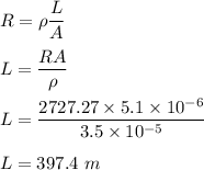 R=\rho\dfrac{L}{A}\\\\L=\dfrac{RA}{\rho}\\\\L=\dfrac{2727.27\times 5.1\times 10^{-6}}{3.5\times 10^{-5}}\\\\L=397.4\ m