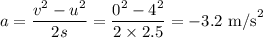 a = \dfrac{v^2-u^2}{2s} =  \dfrac{0^2-4^2}{2\times2.5} = -3.2 \text{ m/s}^2