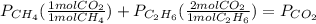 P_{CH_{4}}(\frac{1 mol CO_{2}}{1 mol CH_{4}}) + P_{C_{2}H_{6}}(\frac{2 mol CO_{2}}{1 mol C_{2}H_{6}}) = P_{CO_{2}}