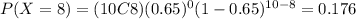 P(X=8)=(10C8)(0.65)^0 (1-0.65)^{10-8}=0.176
