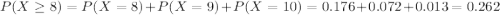 P(X \geq 8)= P(X=8) +P(X=9) +P(X=10)= 0.176+0.072+0.013=0.262