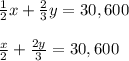 \frac{1}{2} x+\frac{2}{3} y=30,600\\\\\frac{x}{2} +\frac{2y}{3} =30,600