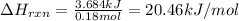 \Delta H_{rxn}=\frac{3.684kJ}{0.18mol}=20.46kJ/mol
