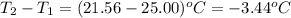 T_2-T_1=(21.56-25.00)^oC=-3.44^oC