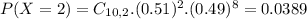 P(X = 2) = C_{10,2}.(0.51)^{2}.(0.49)^{8} = 0.0389