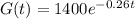 G(t) = 1400 e^{- 0.26t}